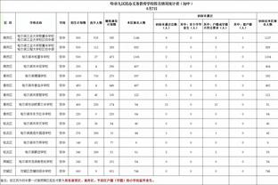 开云全站app官方网站入口下载截图4